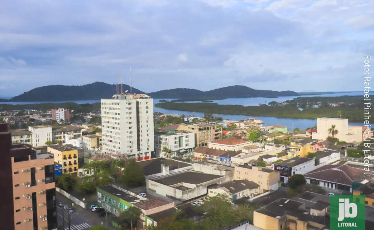 Tempo, clima - cidade de Paranagua, Paranaguá