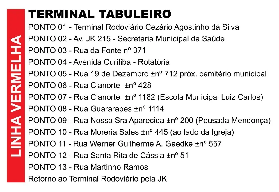 tarifa zero matinhos
