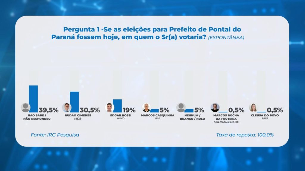 pontal1