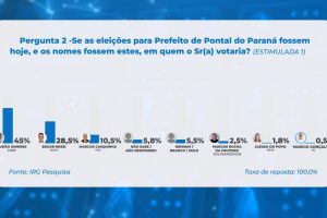 pontal2