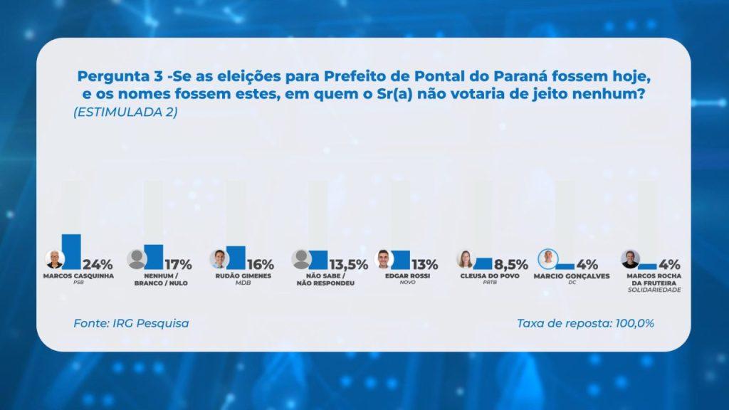 pontal3