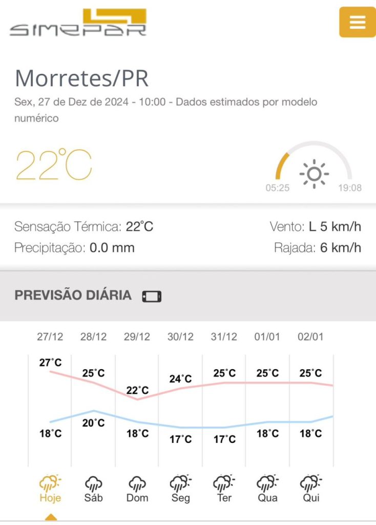 MORRETES