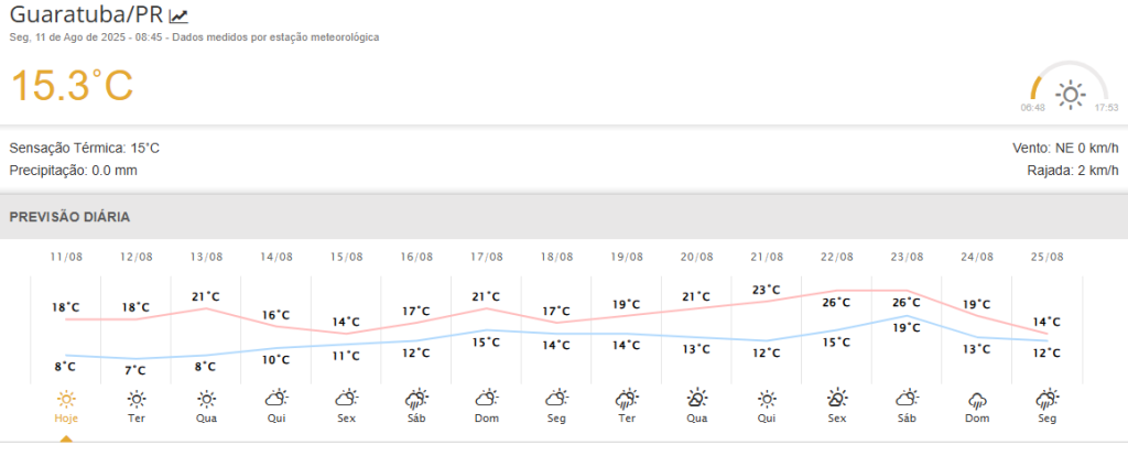 Captura de tela 2025-08-11 090525