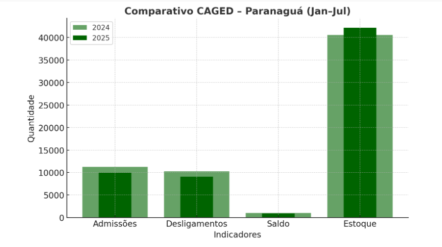 Captura de tela 2025-08-14 124853