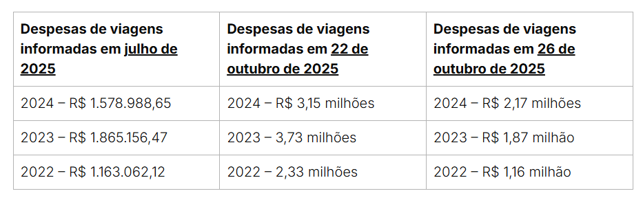 Captura de tela 2025-10-26 194405