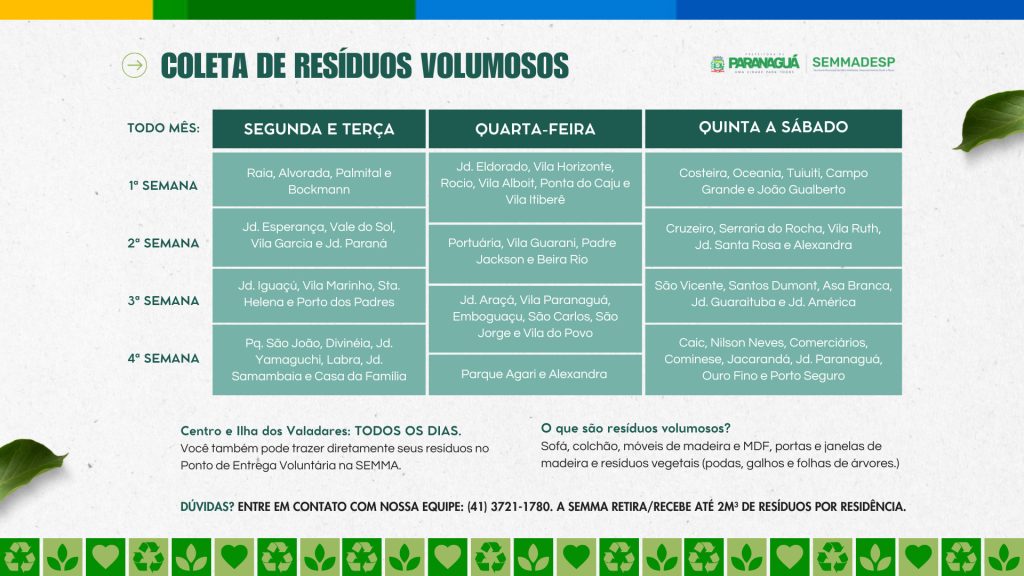 Coleta de volumosos