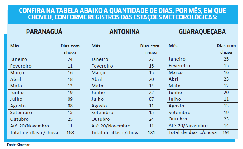 Captura de tela 2025-11-23 225944