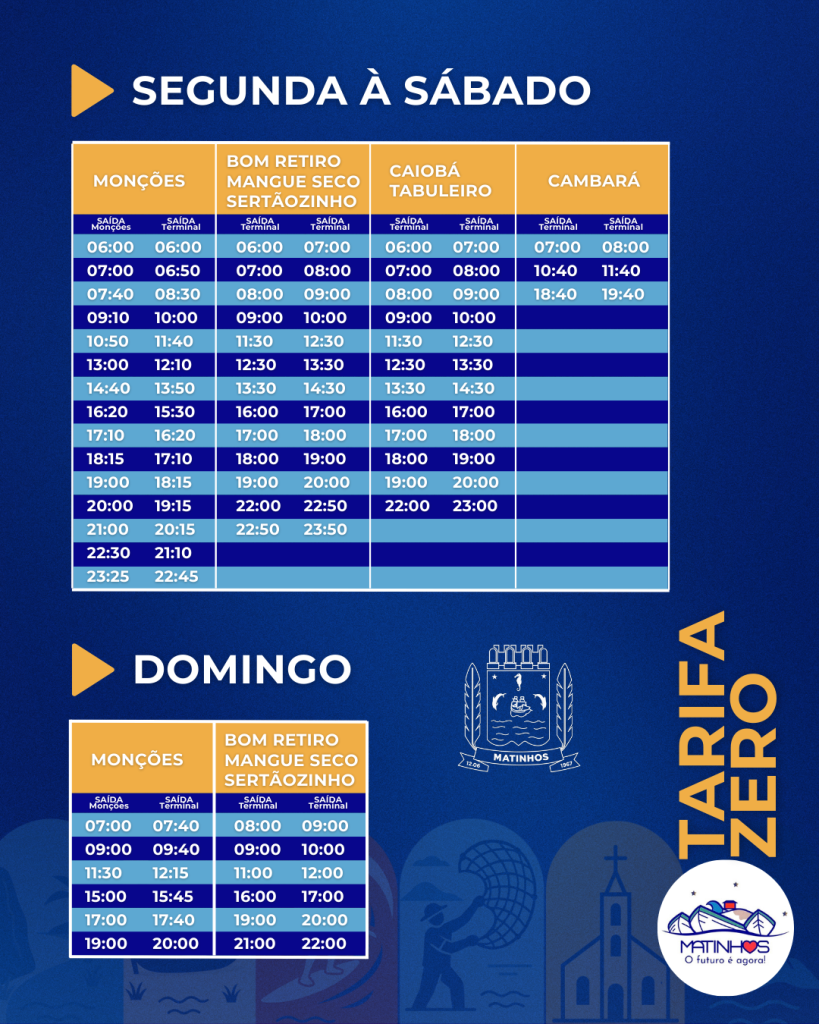 horarios tarifa zero matinhos