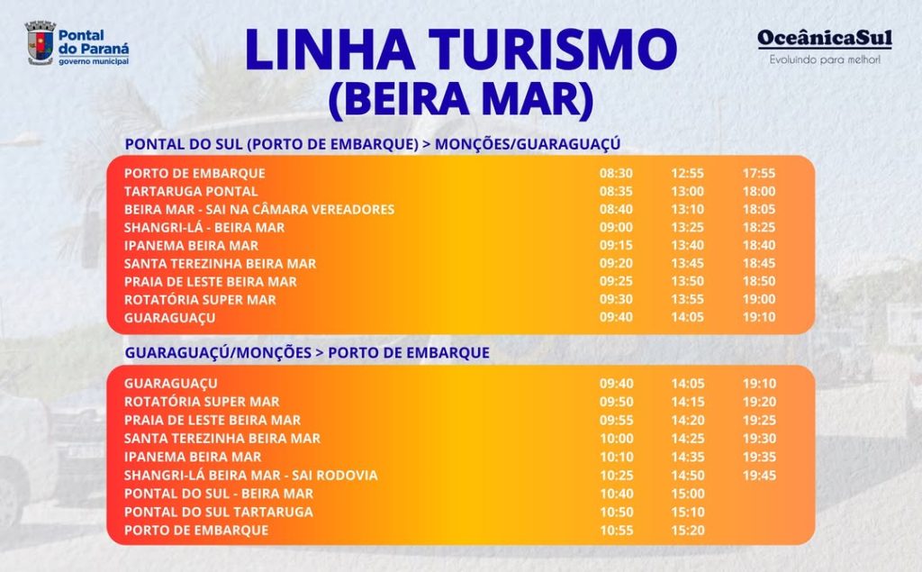 Tabela indica horários de funcionamento da Linha Turismo. Foto: Divulgação/PMPPR