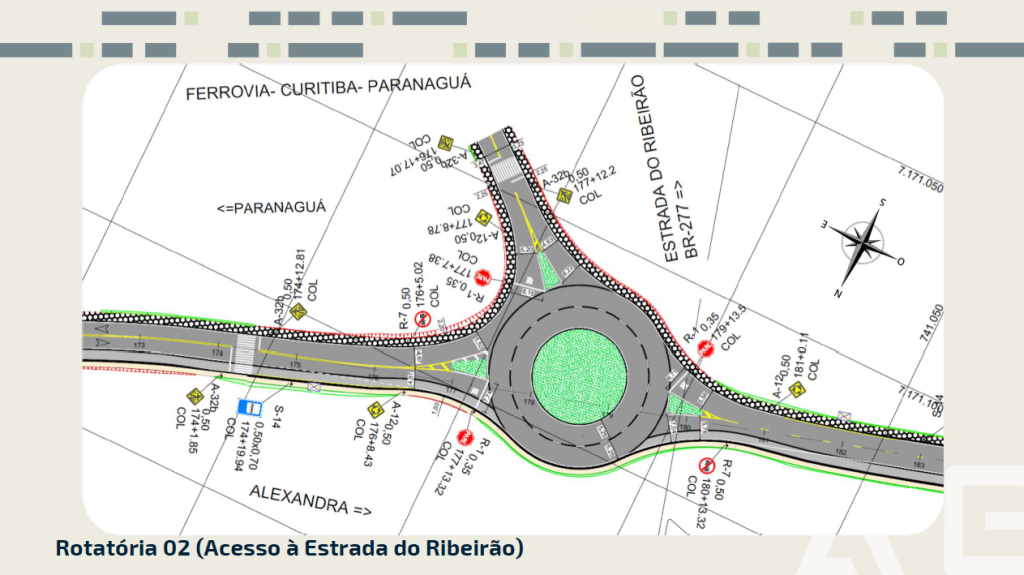 rotatorias (2)