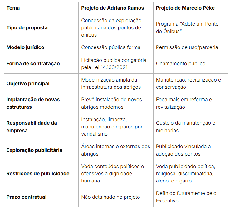 Captura de tela 2026-05-25 180009